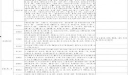 北京出轨爆料视频大全最新,最新爆料视频大盘点
